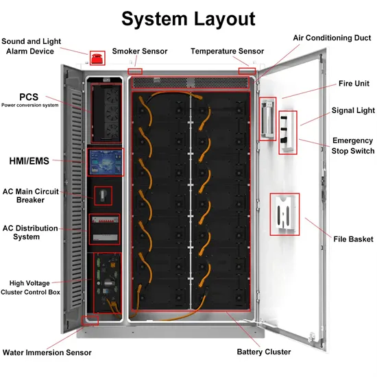 Concealed solar container communication station battery solar container energy storage system