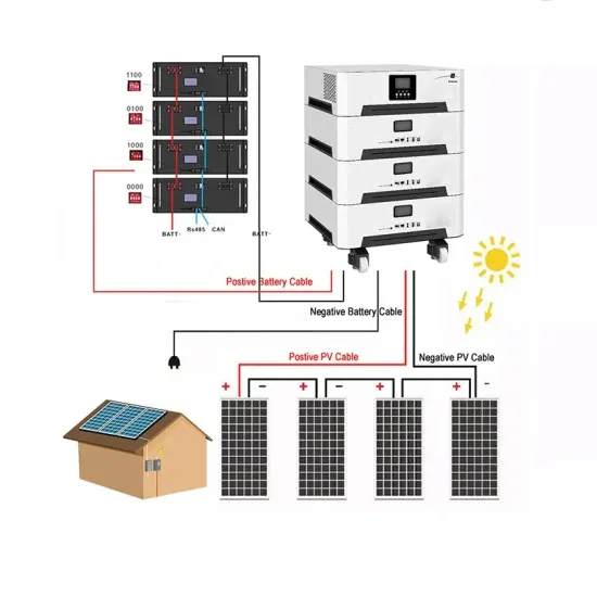 China Photovoltaic Solar Energy Storage Cabinet Sales