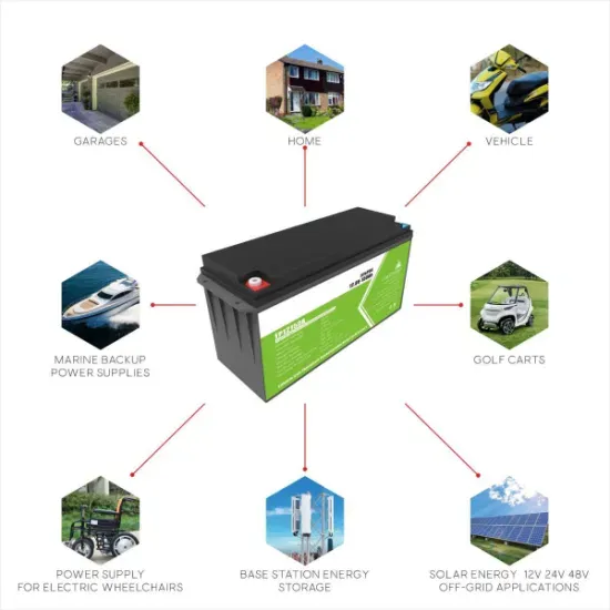 Frequency regulation scheme for photovoltaic energy storage system