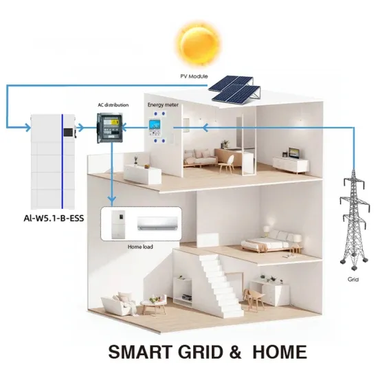 How much does an IP65 battery cabinet cost for a data center in the Middle East 