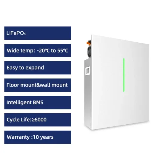 Price of 100kWh Battery Cabinet in Southeast Asia