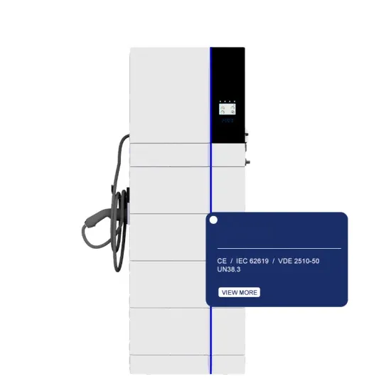 The prospects of photovoltaic panels for power generation