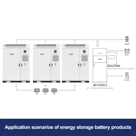 US stock market Energy storage photovoltaic