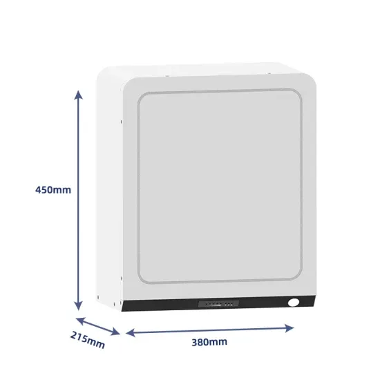 Oversupply of photovoltaic panels