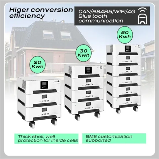Ethiopian outdoor communication battery cabinet management system manufacturer