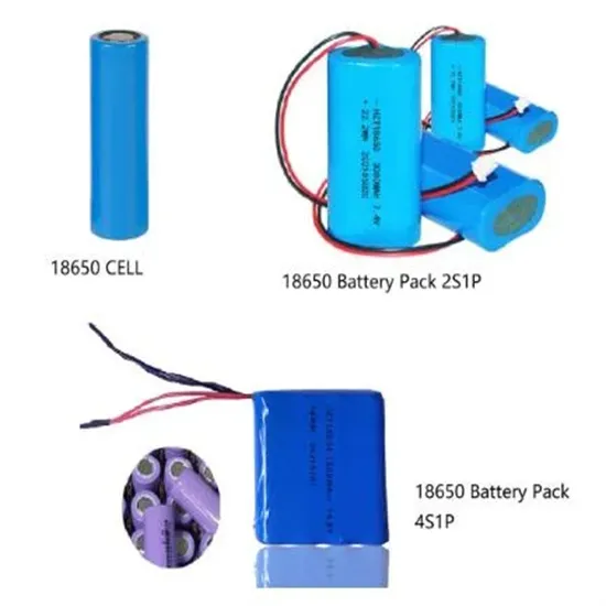 Solar water pump background