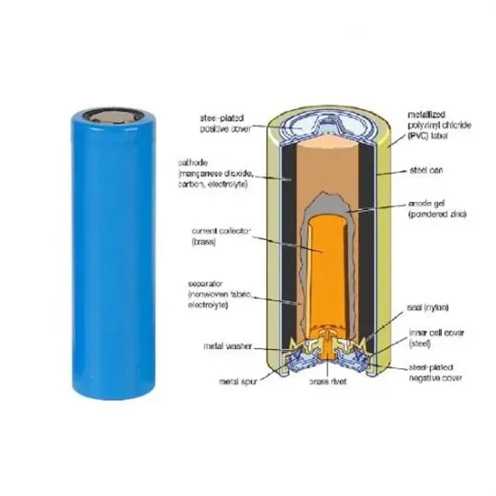 Battery control unit BMU and BMS