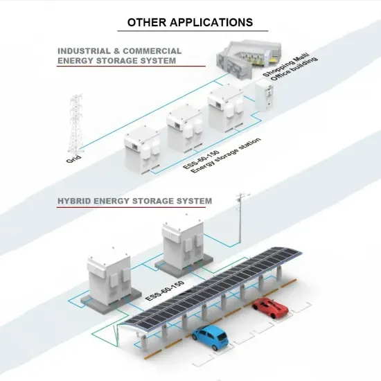 Which kind of pipe is best for solar power generation