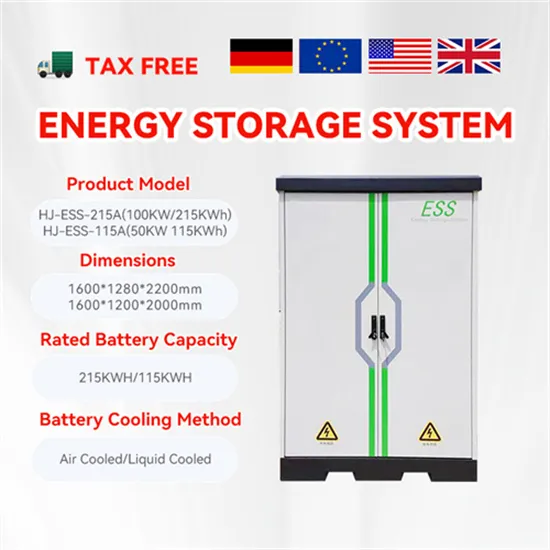 Are solar panels afraid of water 