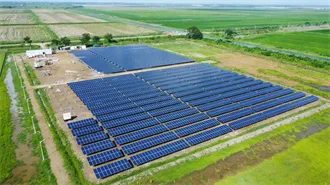 China Thermal Breakers