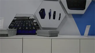 Electrochemical Energy Storage in the Middle East