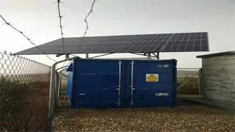 Premium Solar Power Mounting Brackets | SunRack by Sunforson