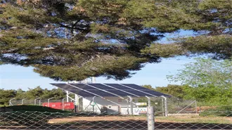 Energy Storage Power Stations in Canberra: Key Projects and Future