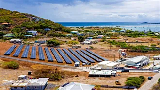 How to lay out solar photovoltaic panels | NenPower