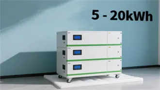 Surplus Solar Products | Buyer and seller of new and used solar