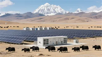 RENEWABLE ENERGY ROADMAP 2030 FOR THE