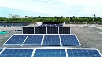 Inverter Capacity Calculator