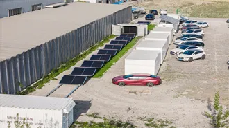 Flow Battery Market: Solutions, Growth & Trends | 2025-2035