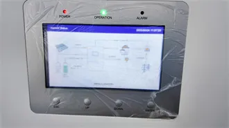 Microinverters: Benefits, Comparison to Others