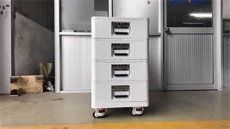 G-Series Din Rail Circuit Breakers