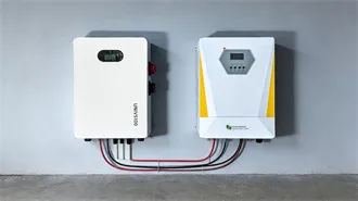 Industrial Solar Panels, Photovoltaic Solar Module Manufacturer