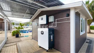 Ground-mounted solar panels: If you have the space, go for it