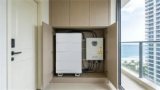 standard solar photovoltaic panel sizes explained