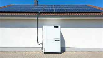 Solar Powered Speakers