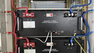 Photovoltaic Panels Price Guide 2025: Residential and Commercial