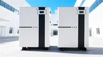 Afghanistan Solar Panel Manufacturing | Market