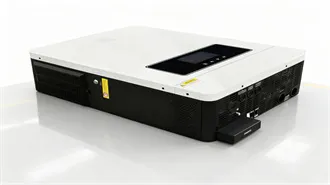 Solar PV Panel Prices in Afghanistan: Trends, Costs & Market Insights