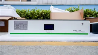 Flexible solar panels: Everything you need to know