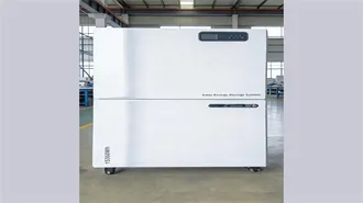 Mobile Solar Container Systems | Foldable PV Panels | LZY Container