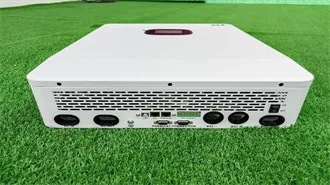 US Markets: US Stock Market Data