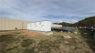 Solar PV Analysis of Moscow, Russia