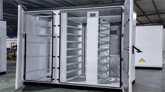 Solar Panel Size Calculator