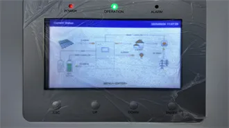 EnergyBox