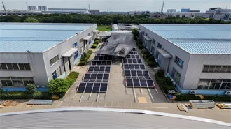 Solar Incentives & Programs