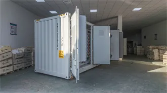 Sharepoint Online | Microsoft 365