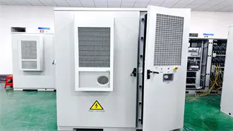 Amazon : 3000 Watt Inverter