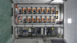PV & New Energy Equipment | Import/Export Issues & Procedures