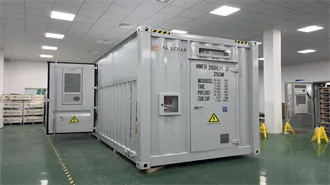 Managua Battery Energy Storage Plant: Strategic Hub for Renewable