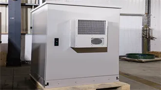 Lithium & Lead Acid Battery Manufacturer