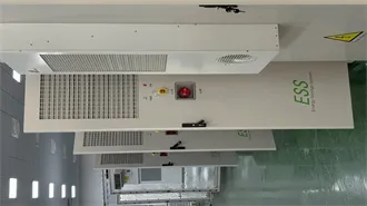 Overland Solar Setup: Exactly How to Power Your