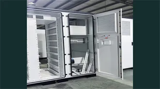 What are the energy management systems for Botswana solar