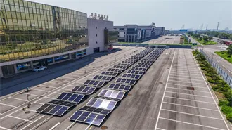 Solar photovoltaic panel prices