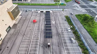 How to Connect Multiple Batteries for Solar: A Step-by-Step Guide for